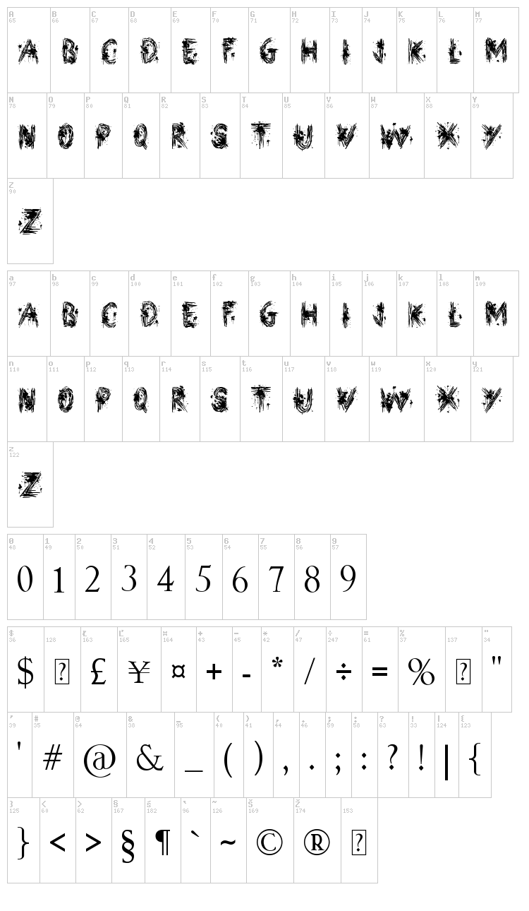 Street Art font map